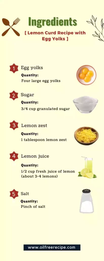 Lemon Curd Recipe With Egg Yolks